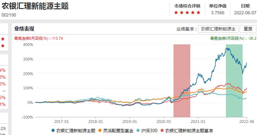灏忎緺鏉ヤ簡浜旇彵娴嬭瘎缁撴灉,灏忎緺娴嬭瘎