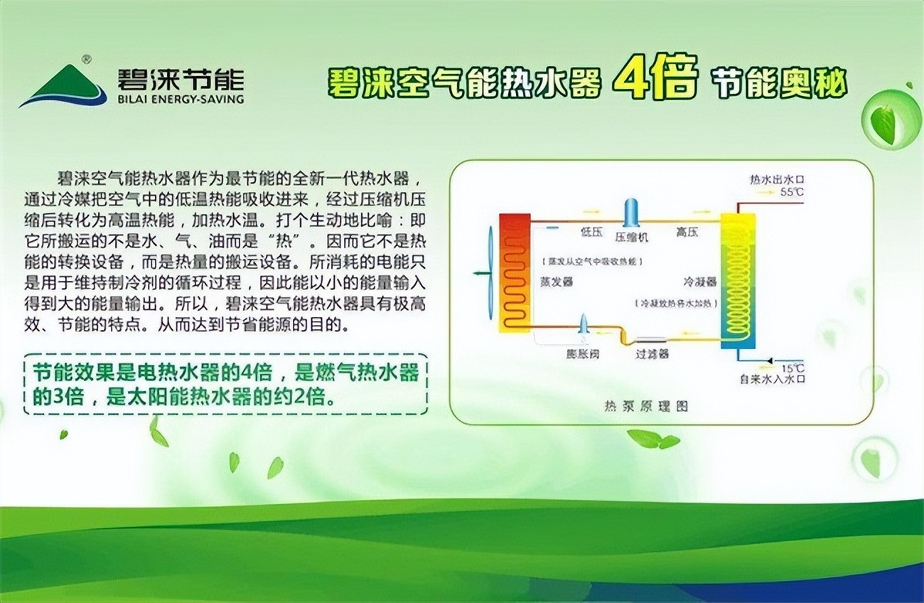 美发店速热热水器便宜又省电的,美发店即热式热水器节能