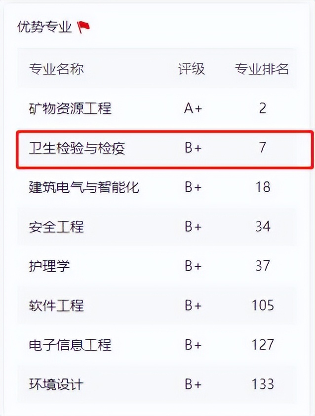 南华大学怎么样好不好知乎,南华大学详细介绍