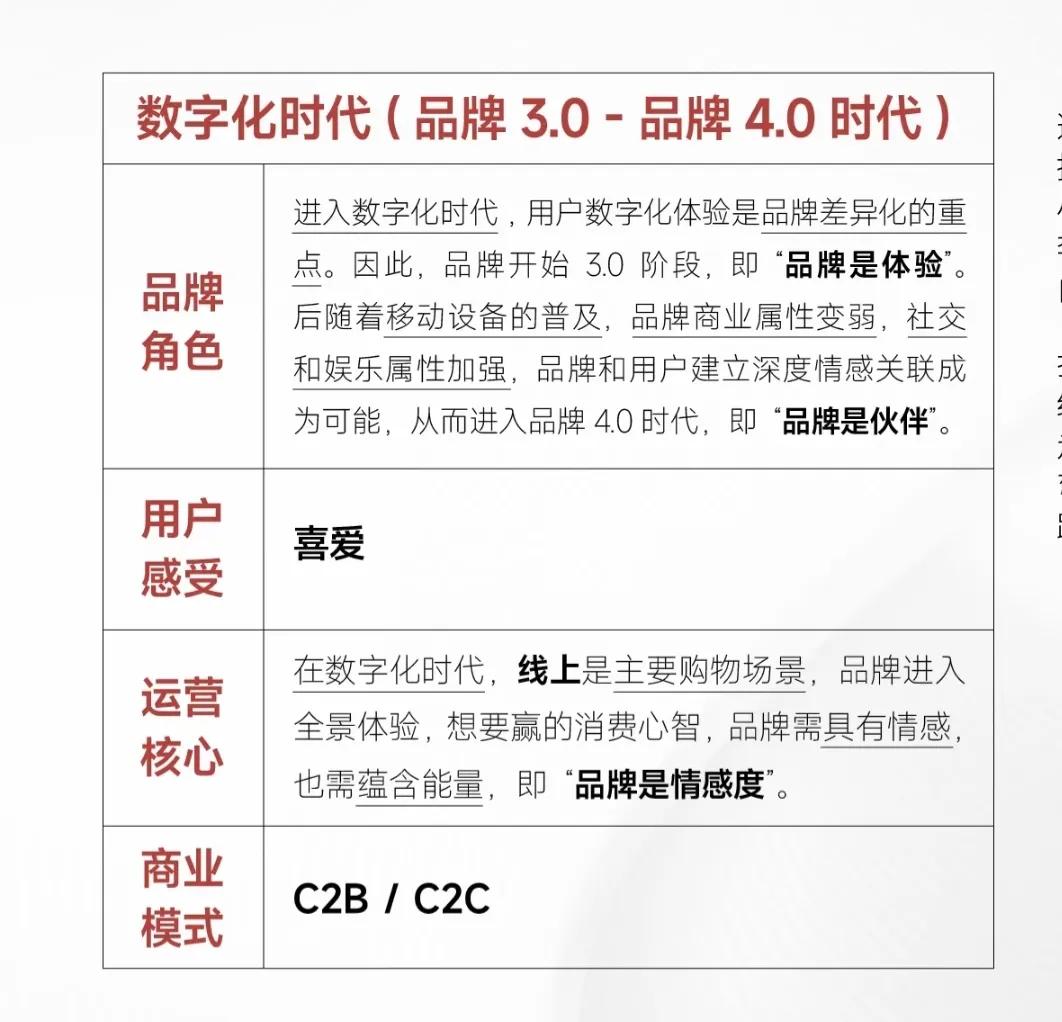 疫情生意难,疫情下生意有多难做
