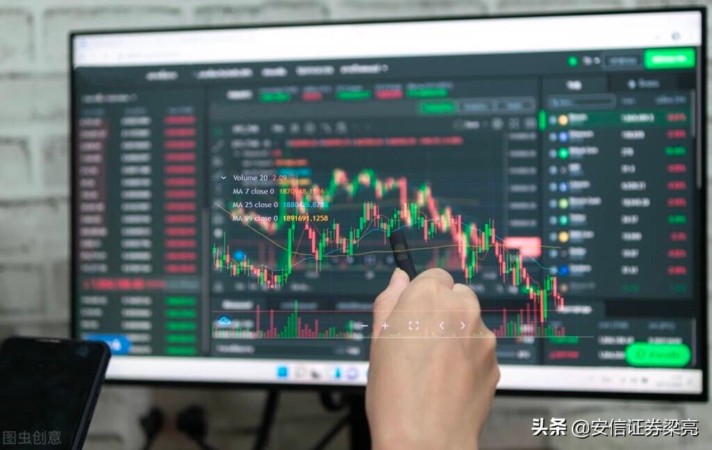 超详细纯干货,教你快速爆仓的三大绝技