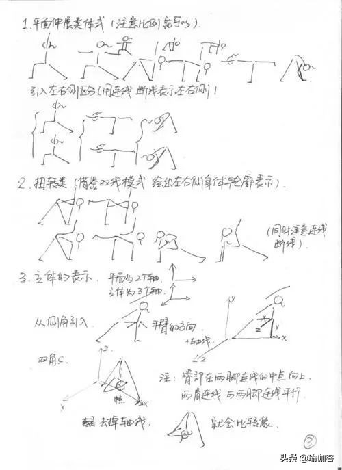 基础哈他瑜伽排课体式小人图,瑜伽体式小人图全套