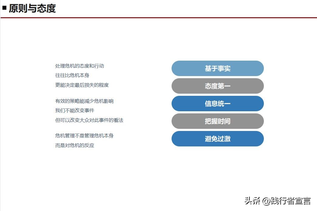 品牌创意公关策划书怎么写好,品牌公关策划应该怎么做