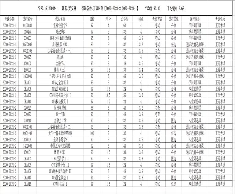 湖南女学霸考入名校,湖南471分女学霸