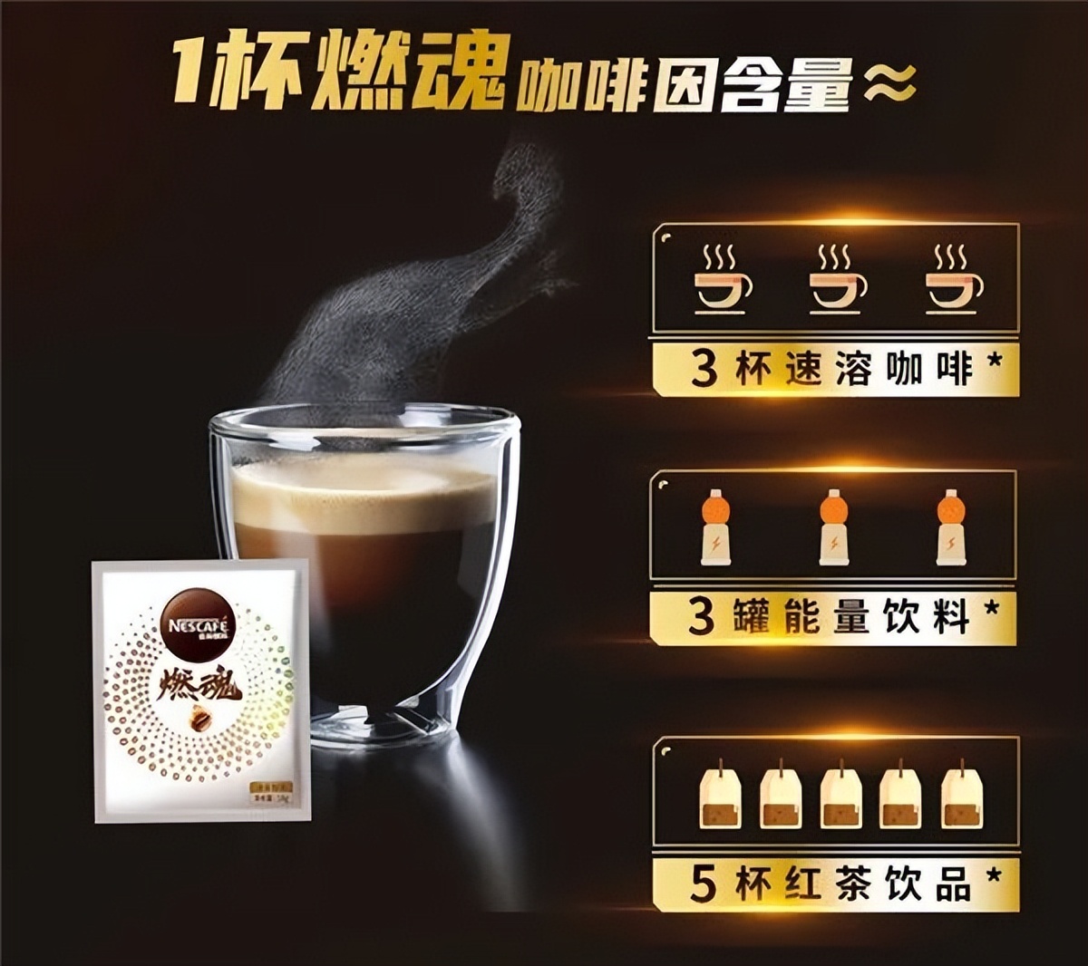 雀巢速溶和现磨,杂牌速溶咖啡与雀巢的对比