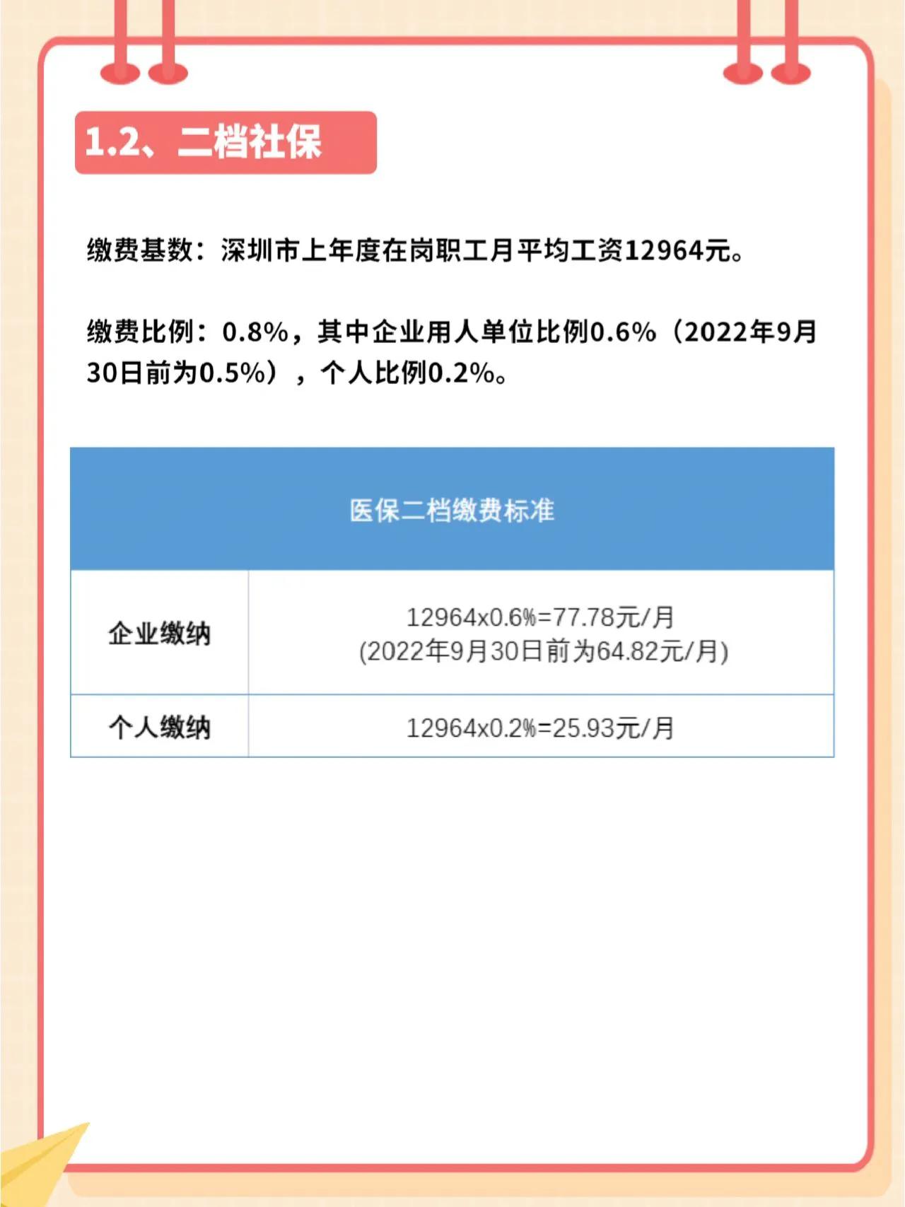 深圳社保缴费基数变化怎么调整,深圳社保7月补贴