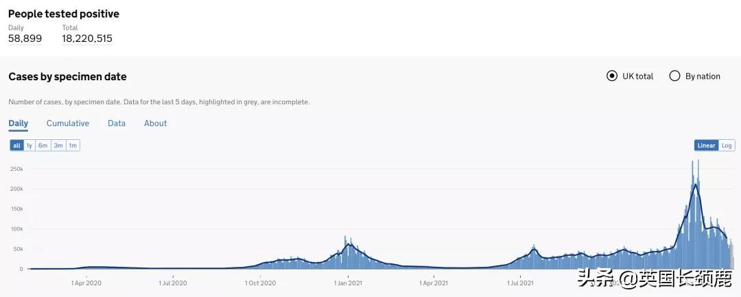 接种新冠疫苗回国免除隔离,转机回国隔离最新规定