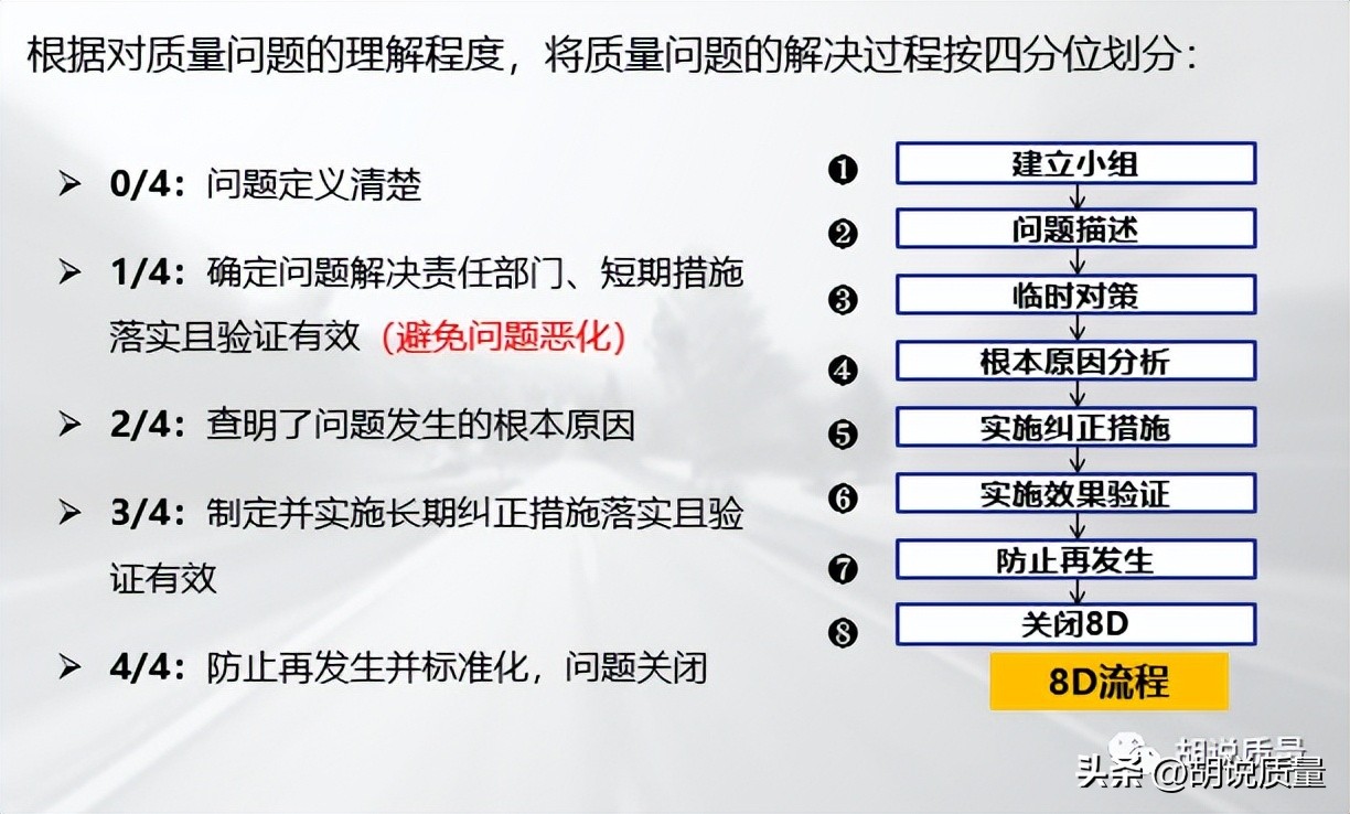 质量管理问题警示案例,质量问题管控清单