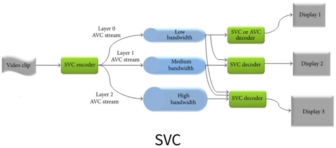 火山引擎的智能推荐机制,火山引擎meetup