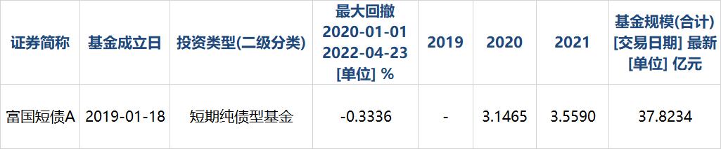 债多不愁前面一句,债多不愁后面一句是