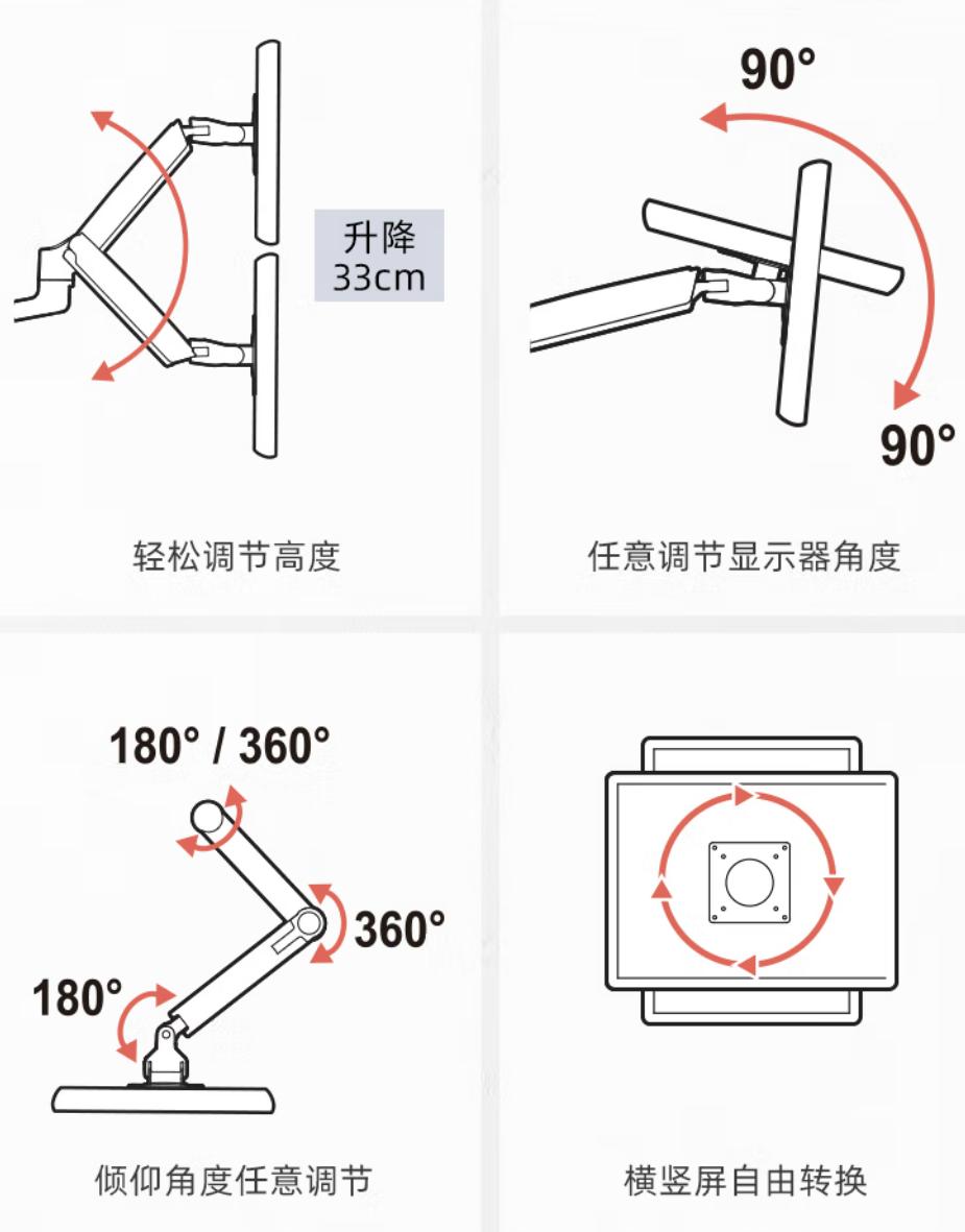 曲面屏显示器适合多大的电脑,电脑显示器用曲面屏好还是直面好