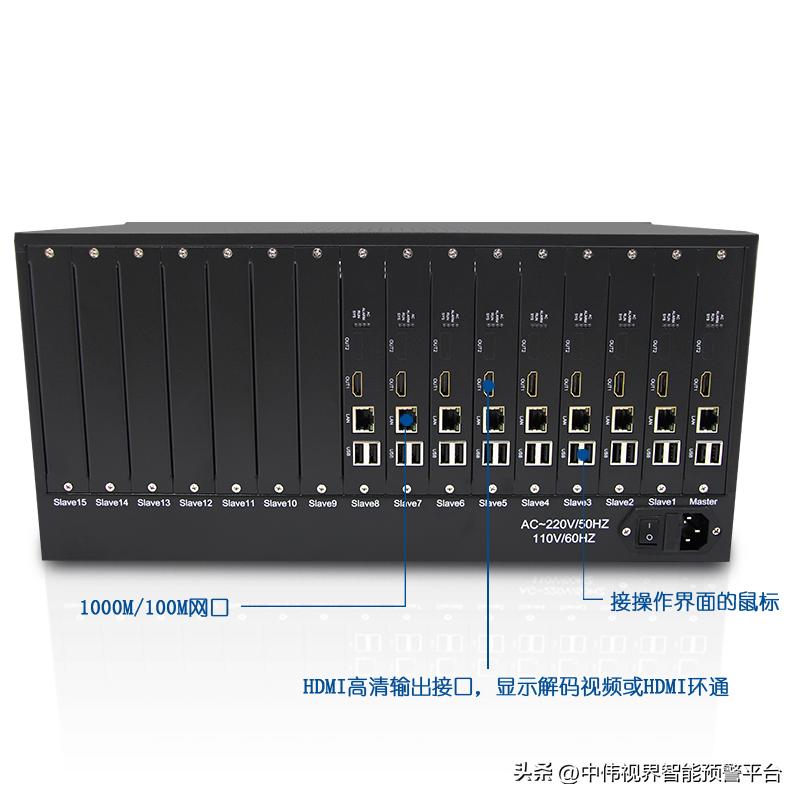 AI行业64T超大算力128路实时分析超多路数服务器，项目控标神器