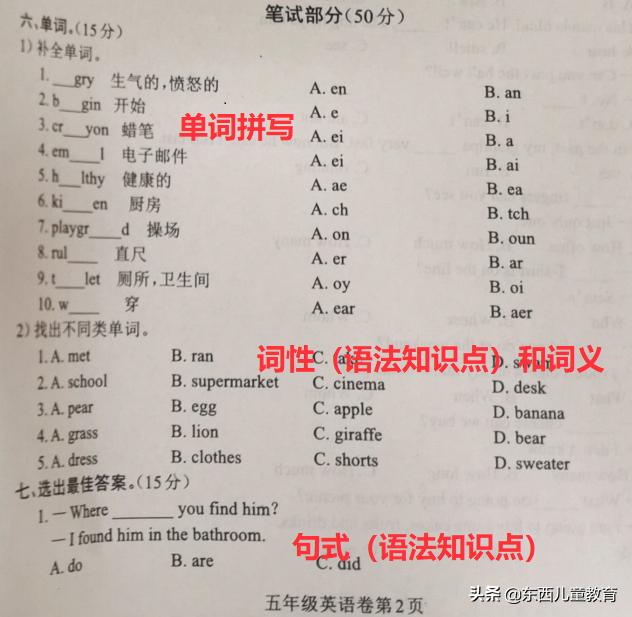 “我做过最聪明的事，是陪娃刷了3年题”