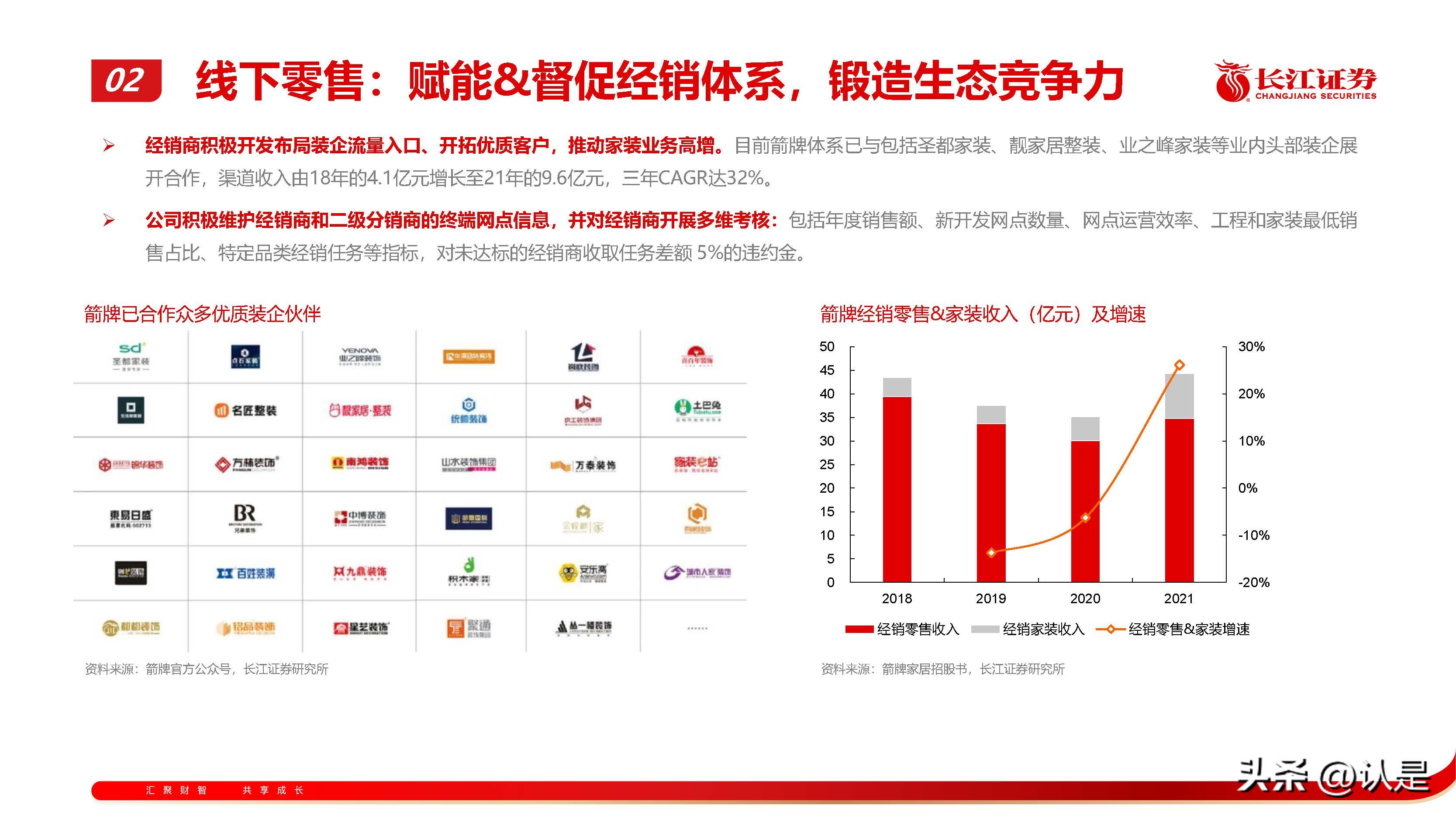 箭牌卫浴年底冲刺,箭牌卫浴2022年营收