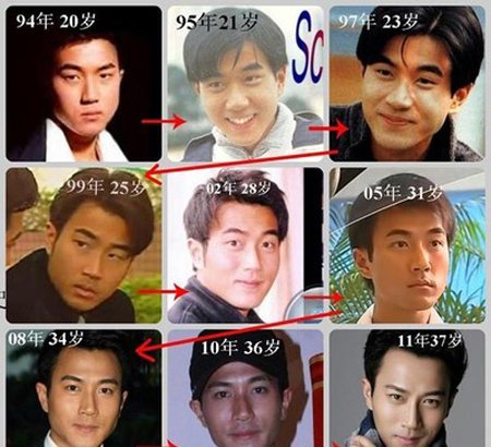 割完单眼皮就好事不断的6位港星，成龙脱胎换骨，甄子丹迅速起飞