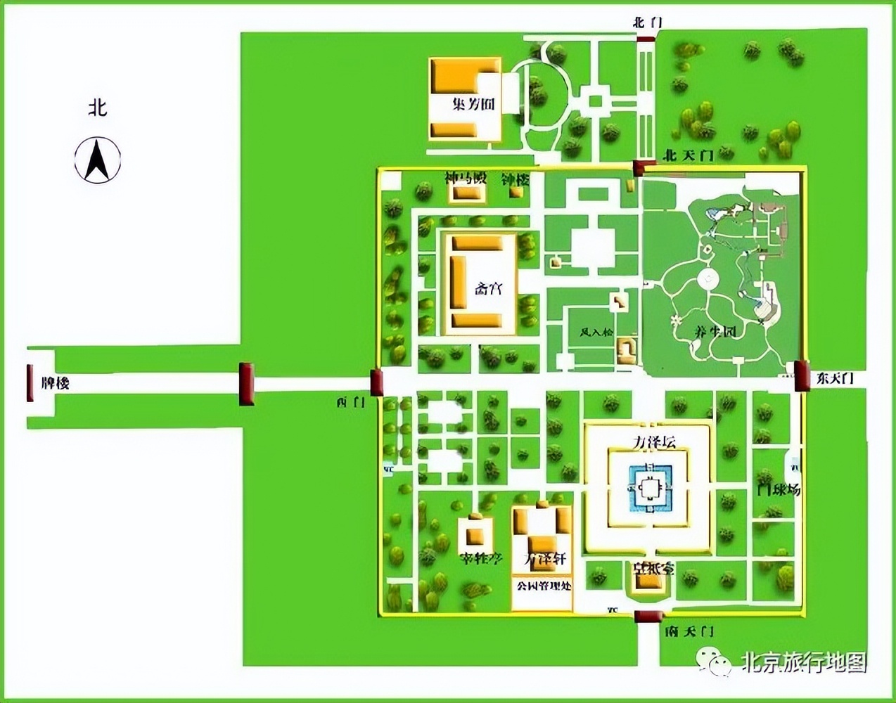 北京地坛公园是什么样子的,北京地坛有什么景点