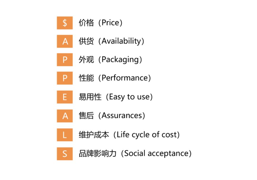 龙行营销的成功案例,龙行营销