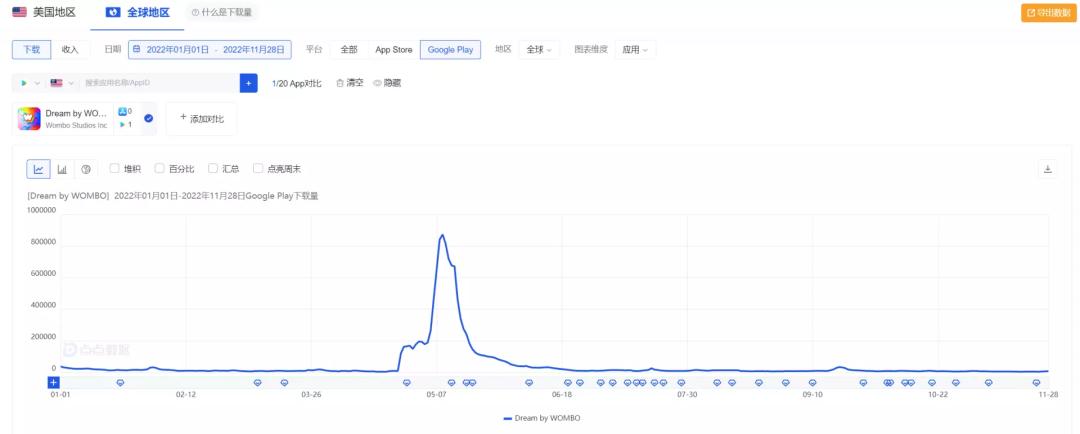 googleplayapp官网,googleplayapp上架多区域