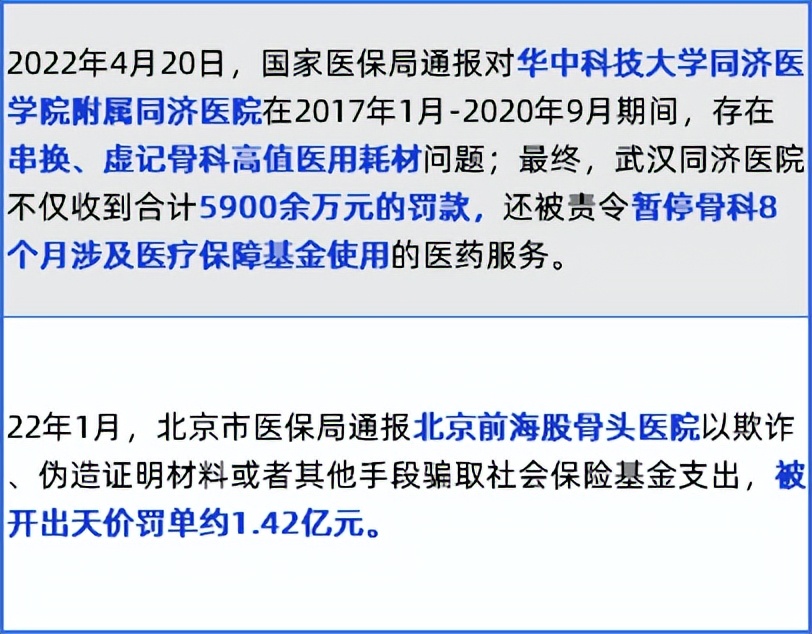 突发！24个国家飞检组空降，48家大型医院被查