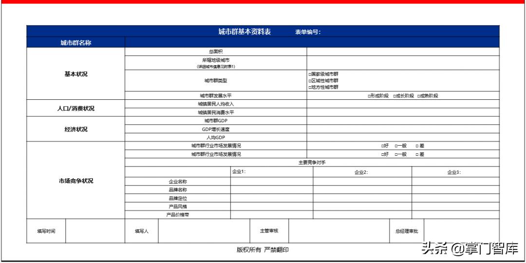 连锁企业选址手册,选址方案ppt讲解