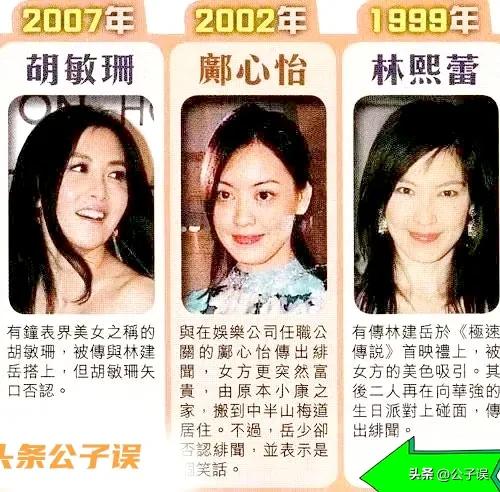 林熙蕾朱孝天哪一年在一起,朱孝天林熙蕾演的电影