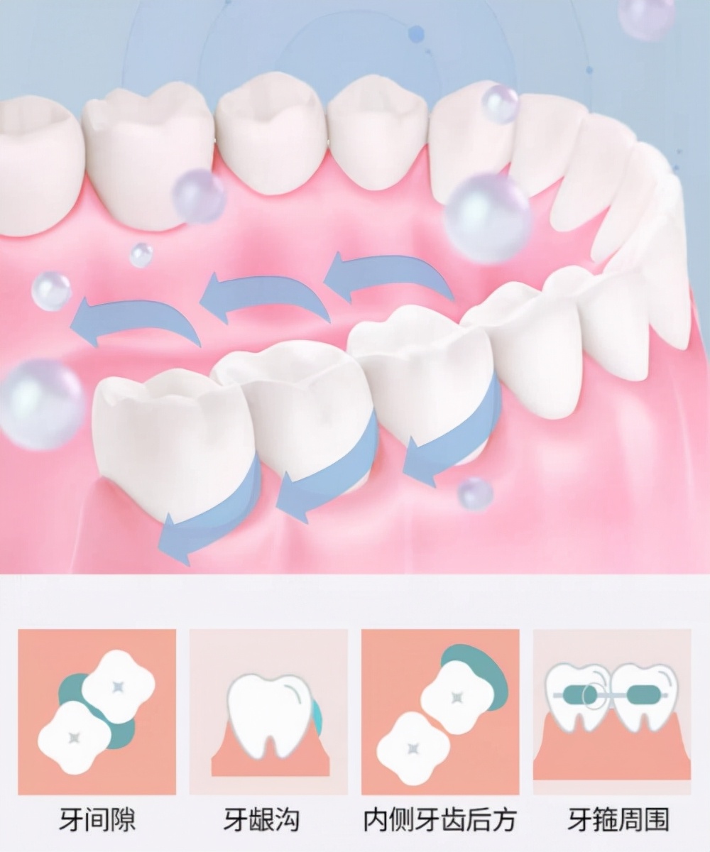 清新果香漱口水推荐,好用又实惠的漱口水推荐
