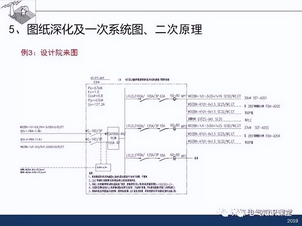 干货分享插座布局,配电箱怎么设计比较合理