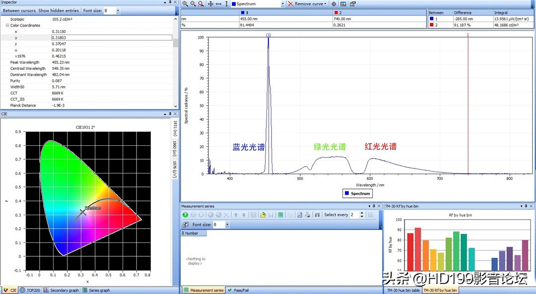 索尼投影仪xw5000对比国产投影仪,索尼xw5000激光投影机怎么选