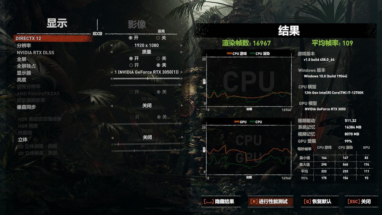 rtx3050显卡100%高色域,rtx3050显卡最稳定版本