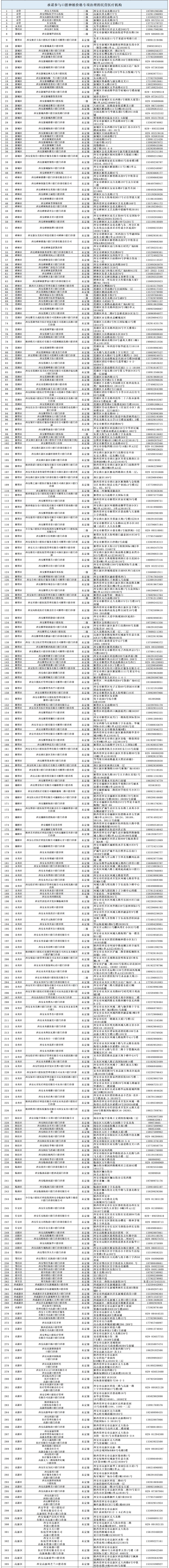 口腔种植今年降价了吗,西安口腔种牙价目表