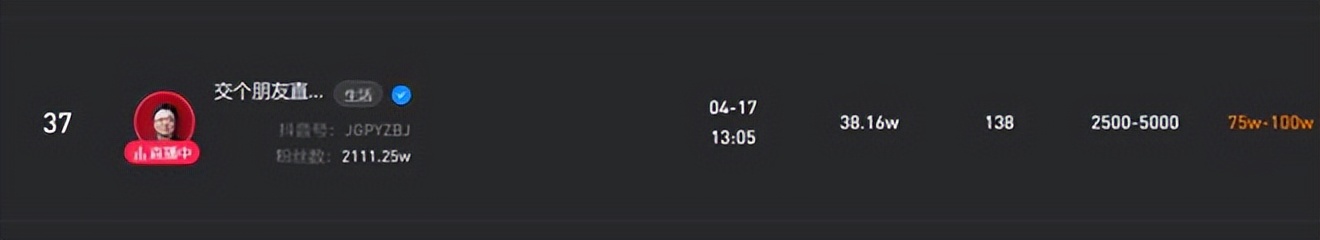 谁会是第二个李佳琦,李佳琦最难抢的口红