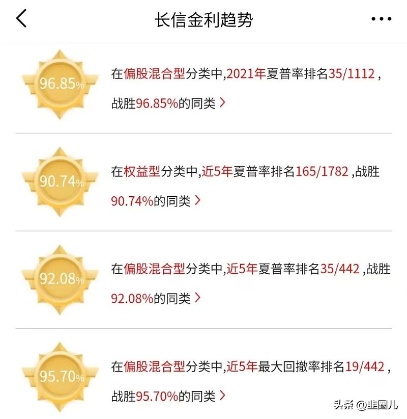 志存高远脚踏实地的意思是什么,志存高远大于脚踏实地的重要性