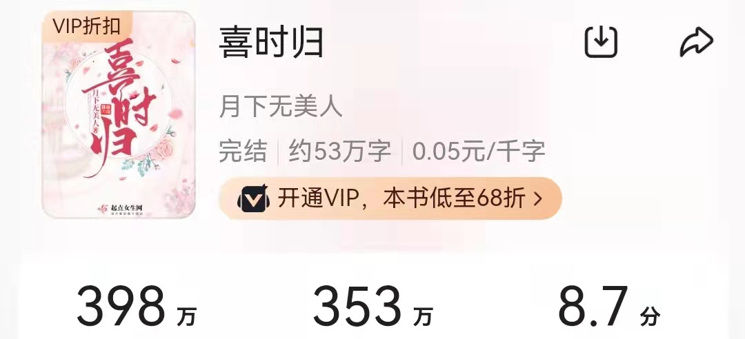 好看不憋屈的重生文,40本超好看的重生文