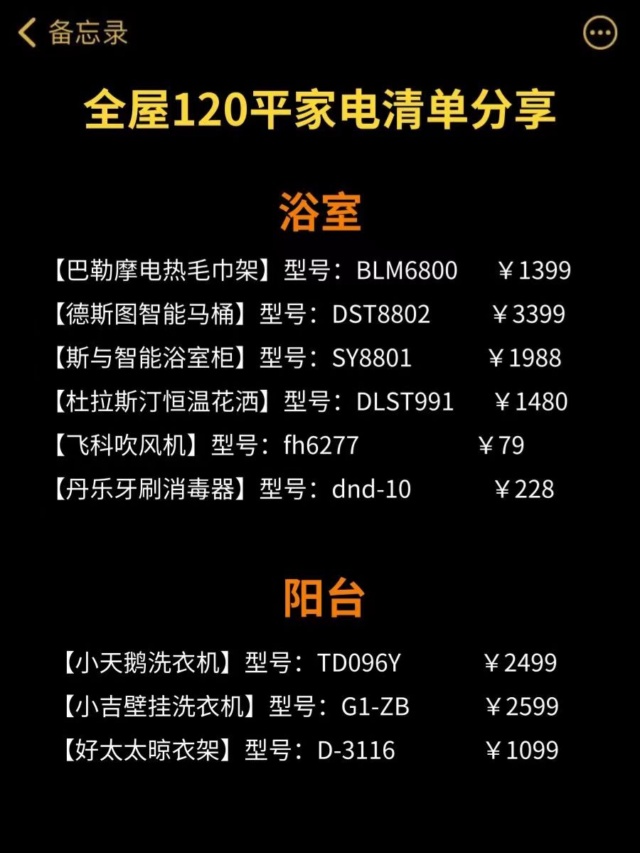 整体家装100平米装修要花多少钱,120平米装修全包多少钱价目表