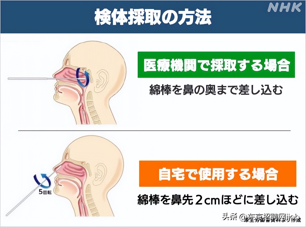 日本新冠病毒新药上市最新消息,日本批准两款新冠新疫苗