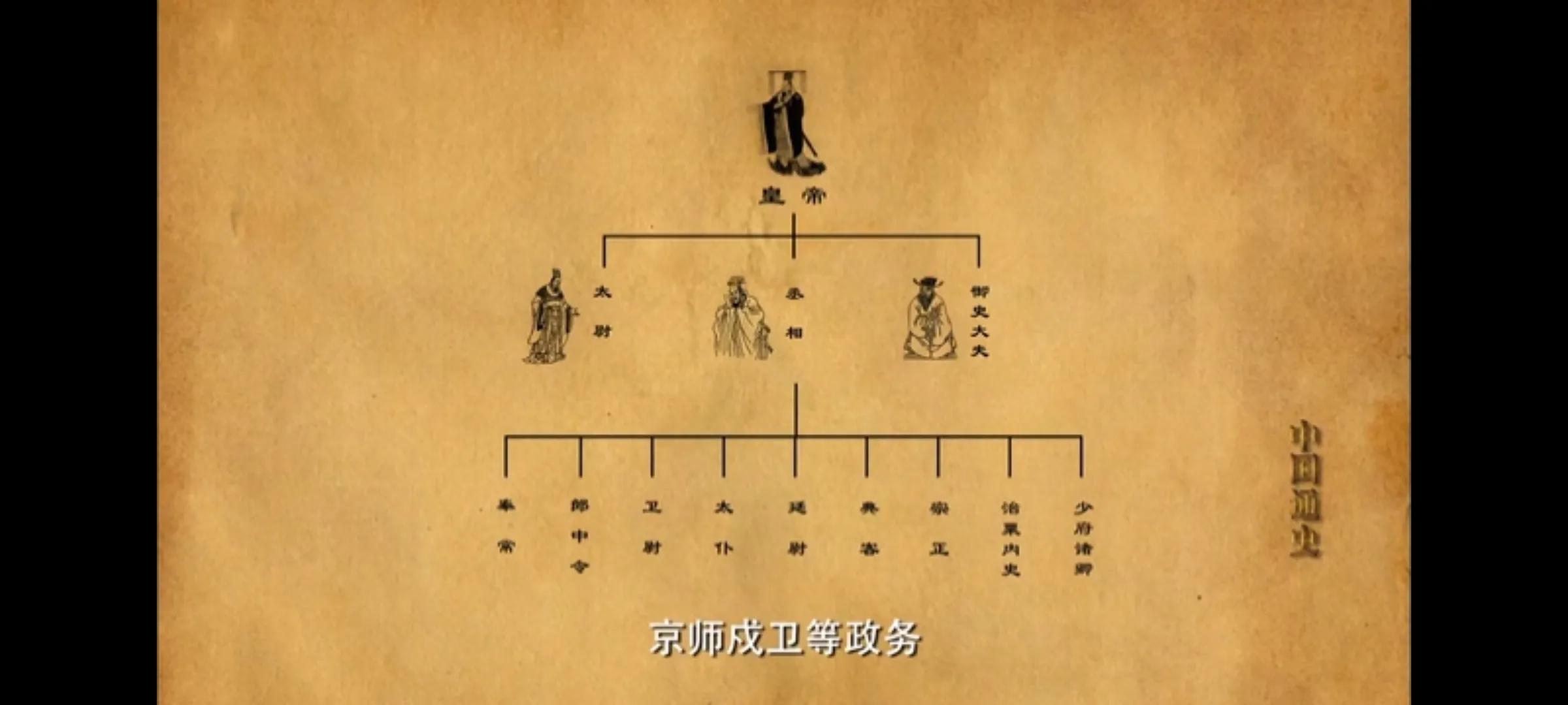 秦始皇统一第十八集,秦始皇统一度量衡和货币