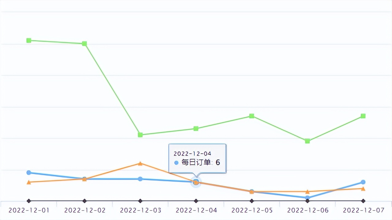 京东国际百大爆品 (京东11.11年度主推爆品)