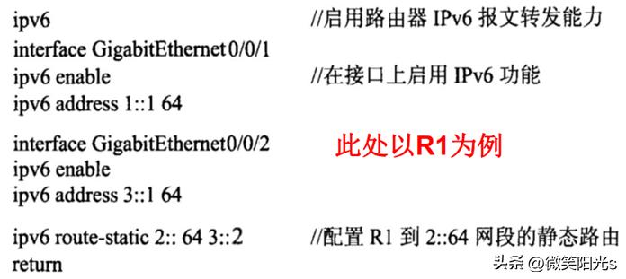 组网技术和组网方案,组网技术与网络管理