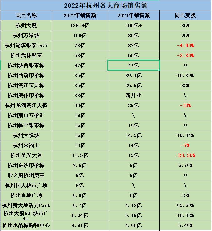 浙江人普遍很有钱吗,浙江杭州本地人很有钱吗