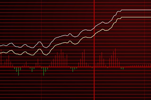 炒股模式，决定你炒股的成败；悟性与开窍，决定你炒股的高度