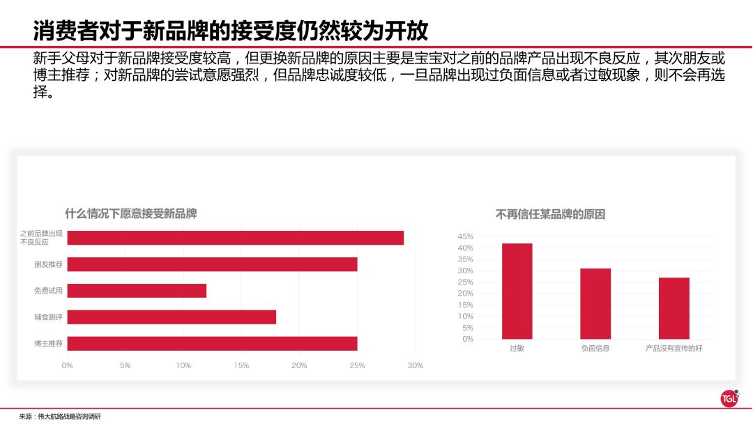 如何缓解父母对孩子的焦虑症,如何缓解新手父母喂养焦虑