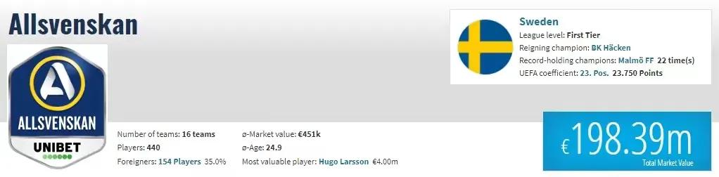 玩转瑞典,玩转北欧四国的必备攻略