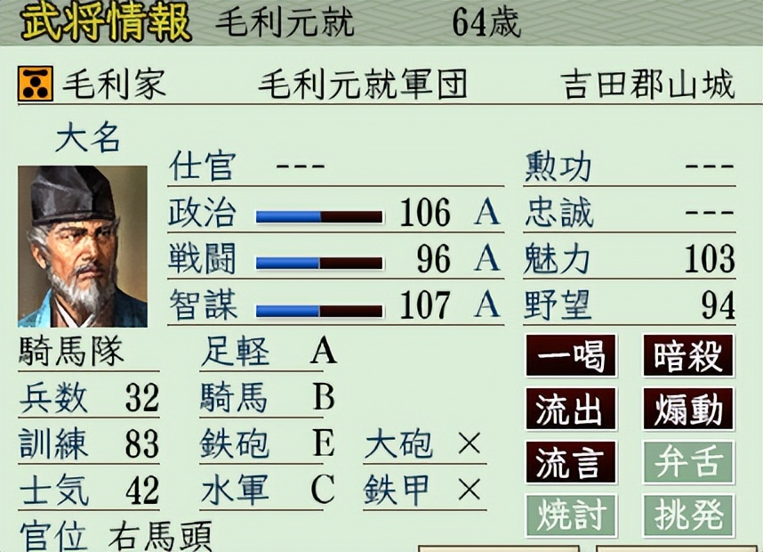 信长之野望16通关一次有什么奖励,信长之野望天翔记怎么玩