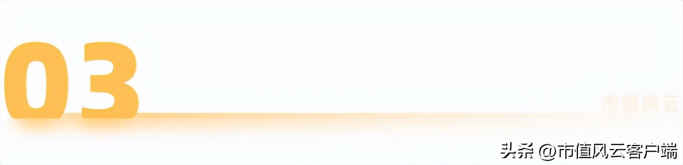 三星医疗吾股排名狂掉，借发展业务之名高溢价收购关联方资产