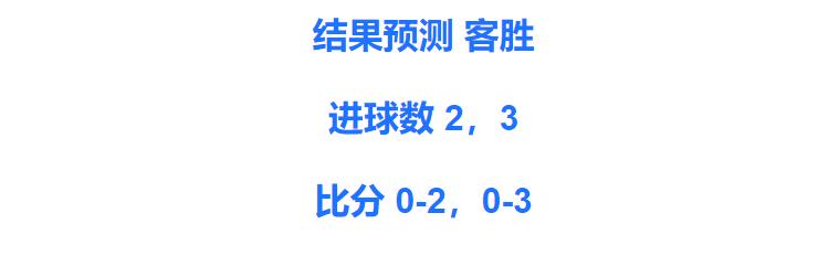 竞彩格鲁吉亚vs捷克,俄罗斯vs沙特竞彩分析