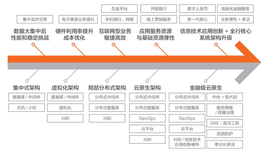 刘伟光本人,刘伟光