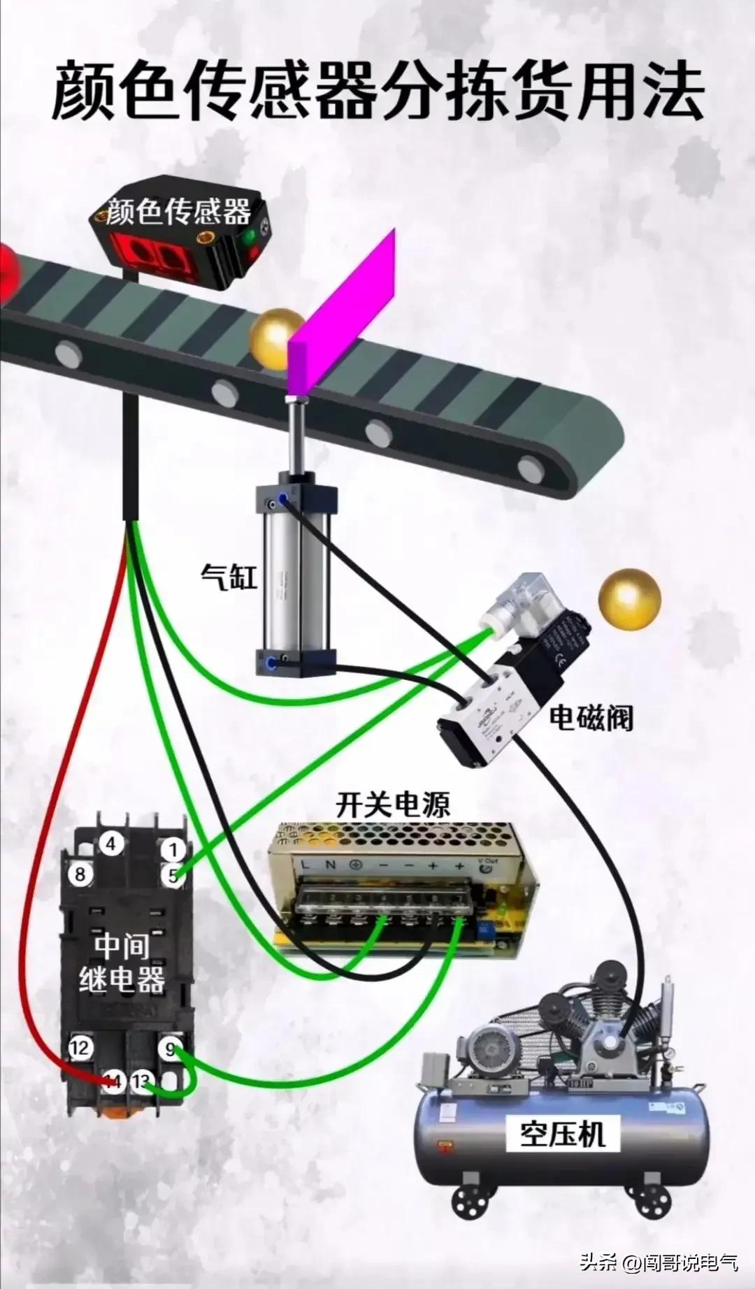 电路图高级电工,高级电工电路图大全