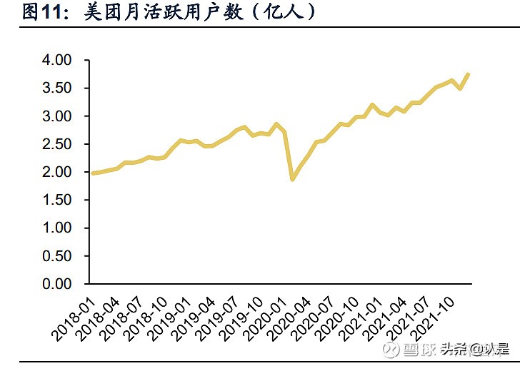 电商行业调查研究报告,最新电商消费研究报告