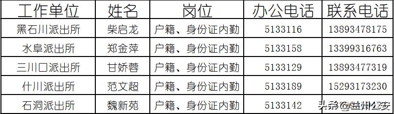 兰州启动考生身份证办理绿色通道,兰州派出所首次办理身份证预约吗