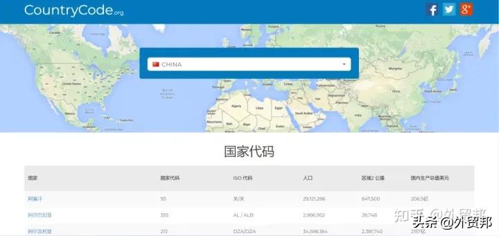 15个真正实用的外贸工具,外贸常用的工具